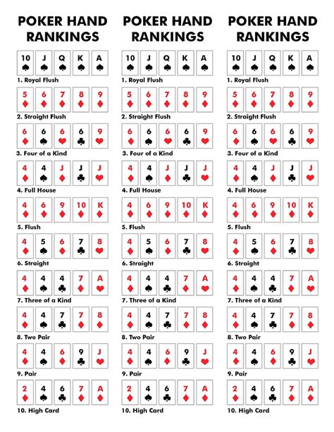 poker hands ranking printable